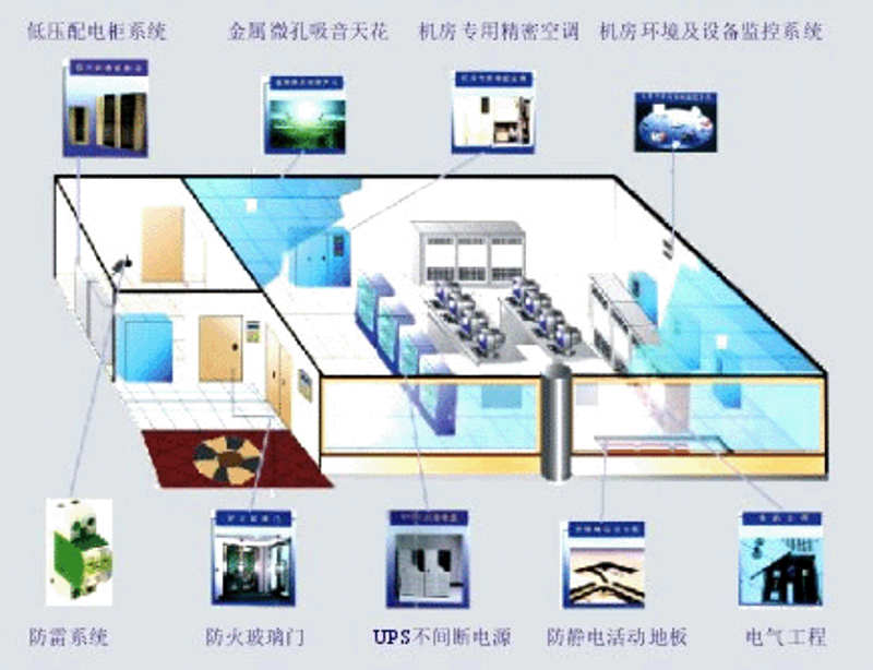 上海网络科技公司在新兴市场中的崛起